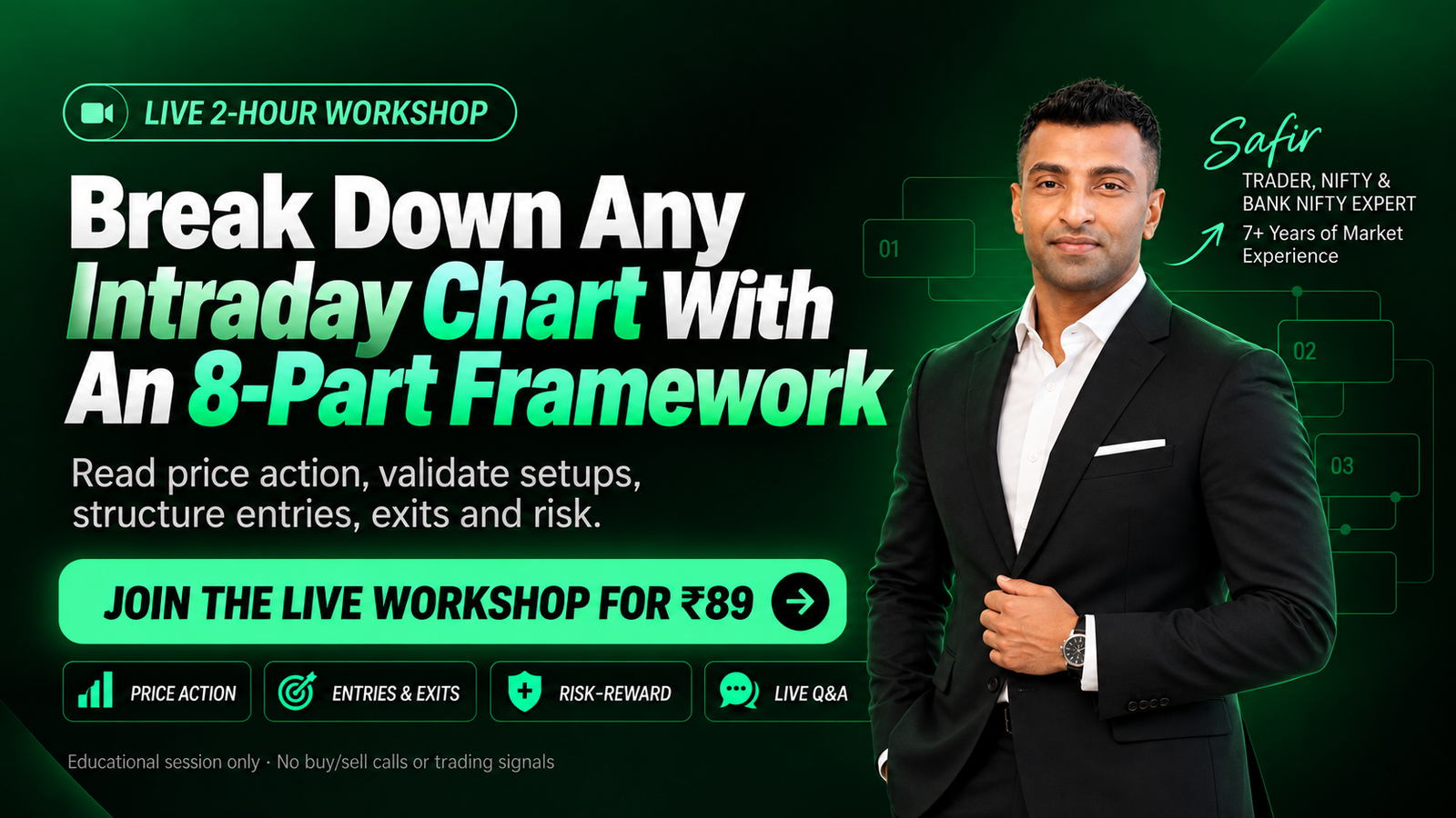 Break Down Any Intraday Chart With An 8-Part Framework — live 2-hour workshop with Safir